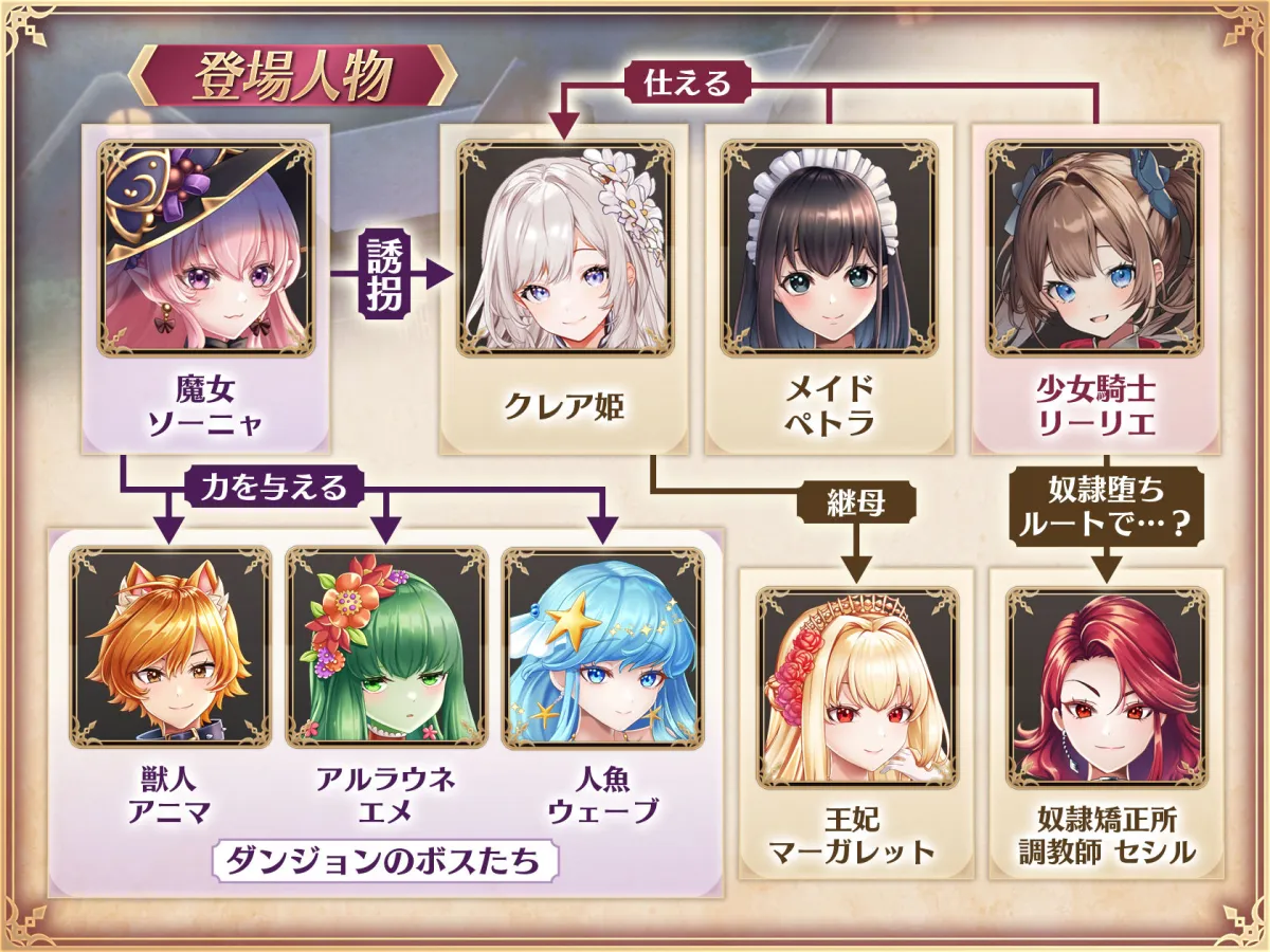 少女騎士リーリエの姫様救出物語 少女騎士リーリエの姫様救出物語