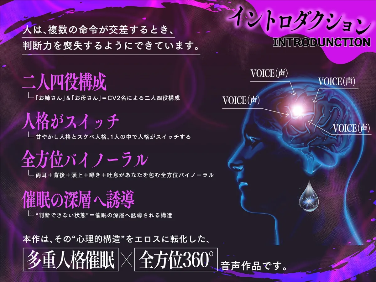 【全方向360°耳淫レイプ】あまあまマルチ催眠 ～白目をむくほど気持ちイイ快楽～