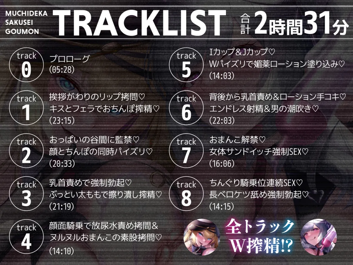 【早期購入特典＆体験版動画付き】むちデカ搾精○問〜胸と尻のデカい巨女二人に挟まれ、何度射精しても終わらない搾精○問にかけられる捕虜の貴方〜