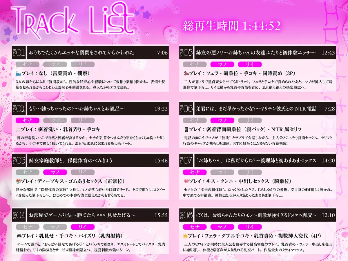 【おねしょた】エロあねあまあまフレンズ~超爆乳むちむちお姉ちゃんズに搾られまくる特濃♪トリプルえっちライフ~ 【おねしょた】エロあねあまあまフレンズ~超爆乳むちむちお姉ちゃんズに搾られまくる特濃♪トリプルえっちライフ~