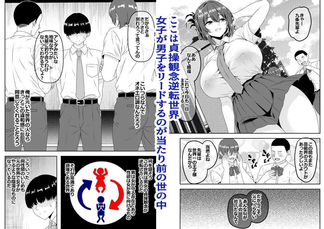 【貞操逆転】頼れる王子様系の先輩、初Hでくっそ情けない腰ヘコ早漏セックスを披露してしまう 【貞操逆転】頼れる王子様系の先輩、初Hでくっそ情けない腰ヘコ早漏セックスを披露してしまう