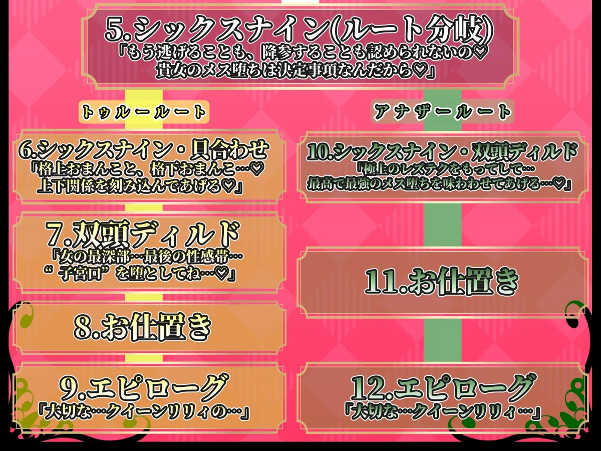 【KU100】リリィプリンセス・レズバトル『vs.黒姫』ドSな姫様の圧倒的レズテクに抗う堕とし合いセックスバトル! 【KU100】リリィプリンセス・レズバトル『vs.黒姫』ドSな姫様の圧倒的レズテクに抗う堕とし合いセックスバトル!