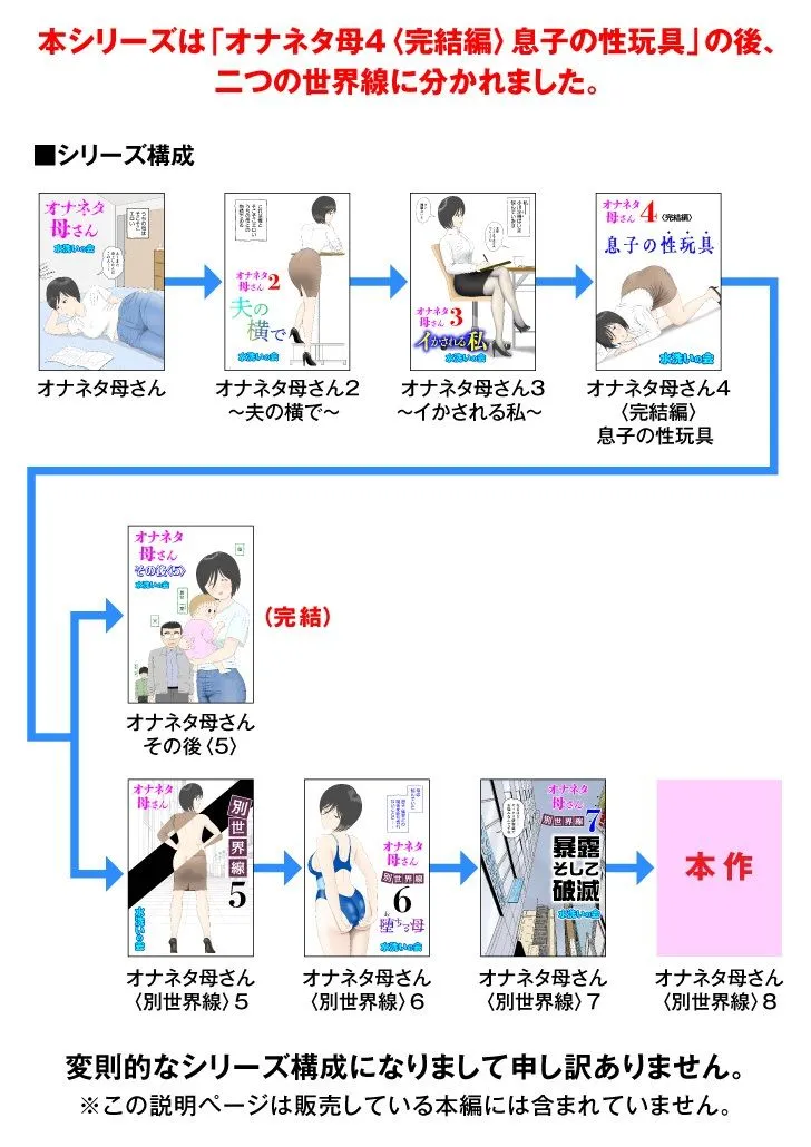 オナネタ母さん〈別世界線8〉安息の地 オナネタ母さん〈別世界線8〉安息の地