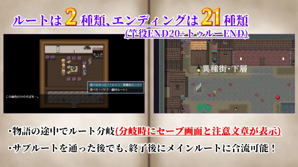 NTRRPG2~異種街と蝕まれる心~ NTRRPG2~異種街と蝕まれる心~