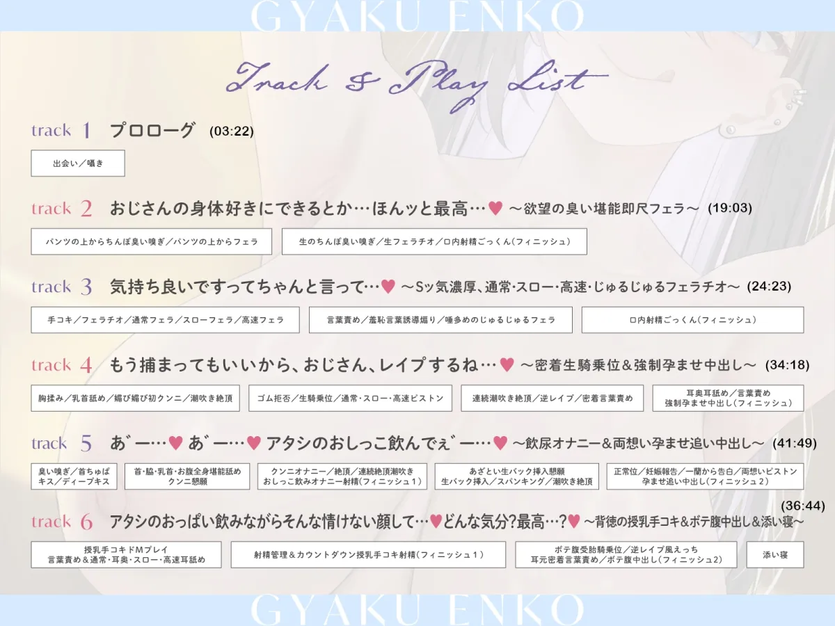 逆援交~汚いお金で、僕の全身を低音ビッチJKに好き放題にされる世界線~ 逆援交~汚いお金で、僕の全身を低音ビッチJKに好き放題にされる世界線~