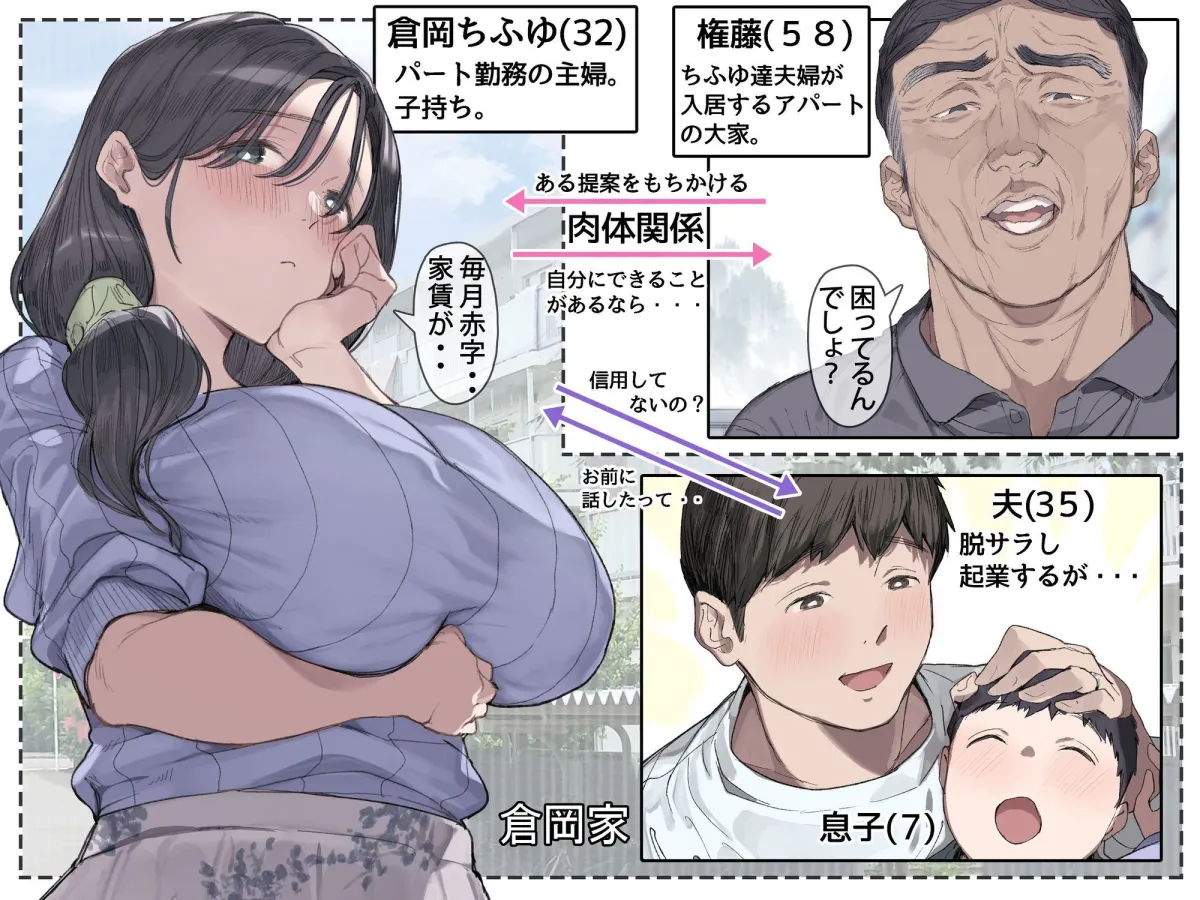 今月の家賃が払えません。【貧困人妻ちふゆ】旦那に内緒で大家さんの愛人になりました。