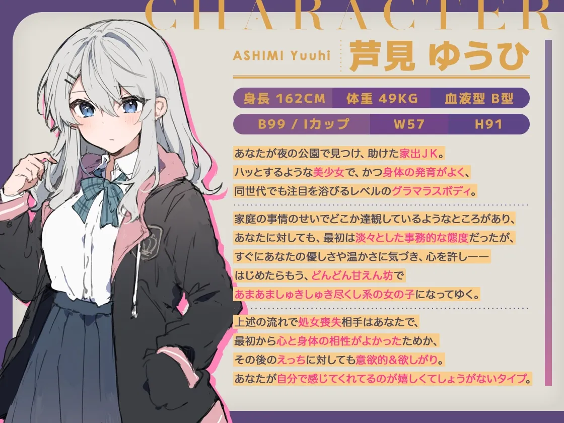 家出JKを助けたら、孕まセックスをおねだりされるまで惚れられた