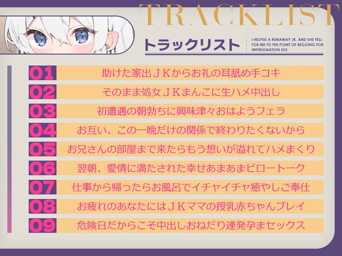 家出JKを助けたら、孕まセックスをおねだりされるまで惚れられた