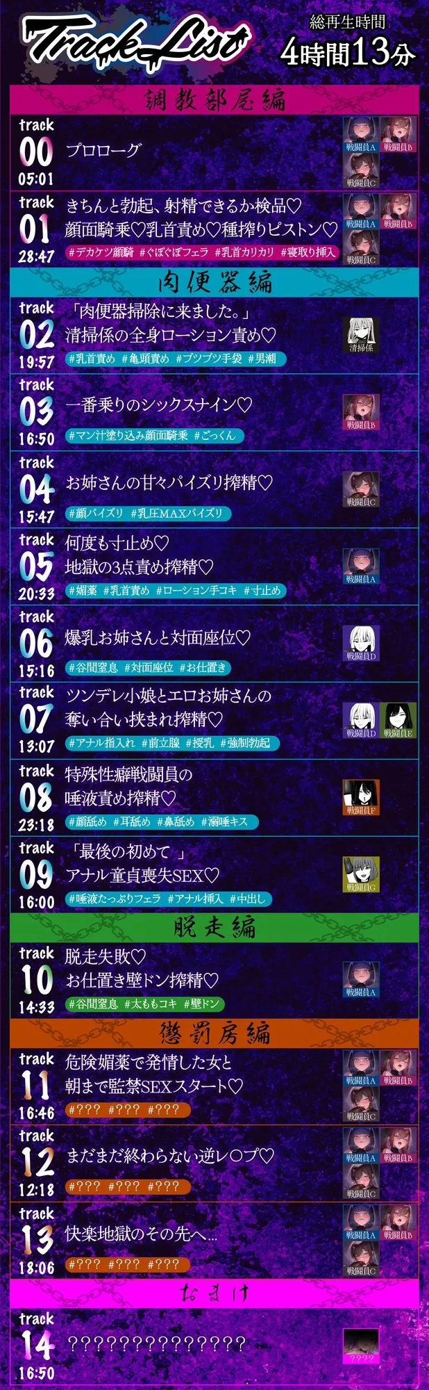 【4時間越え】【逆レ】どすけべ戦闘員の性処理係〜悪の組織に捕らわれた一般人の貴方は、悪〜いどすけべ女達の性処理用肉便器として飼われることになりました〜 【4時間越え】【逆レ】どすけべ戦闘員の性処理係〜悪の組織に捕らわれた一般人の貴方は、悪〜いどすけべ女達の性処理用肉便器として飼われることになりました〜