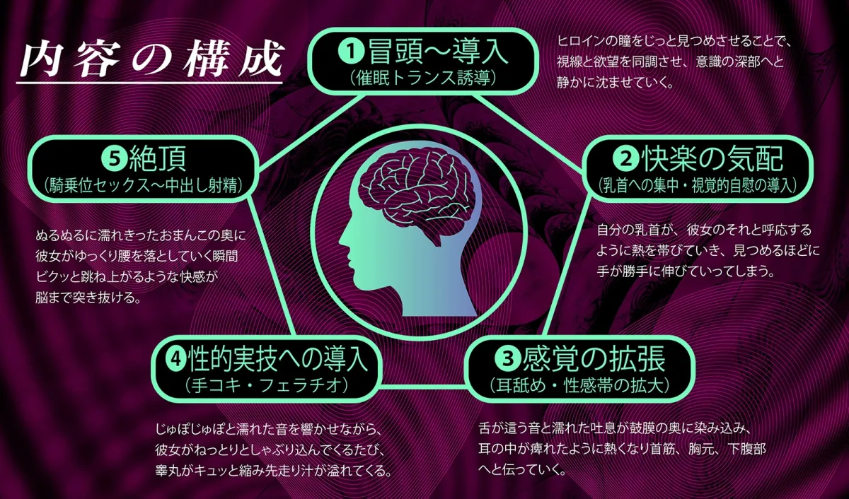 【⚠警告:催眠音声未体験の方はご注意ください】深層快楽無限催眠。~意識が飛ぶほど気持ちイイ官能トランス~ 【⚠警告:催眠音声未体験の方はご注意ください】深層快楽無限催眠。~意識が飛ぶほど気持ちイイ官能トランス~