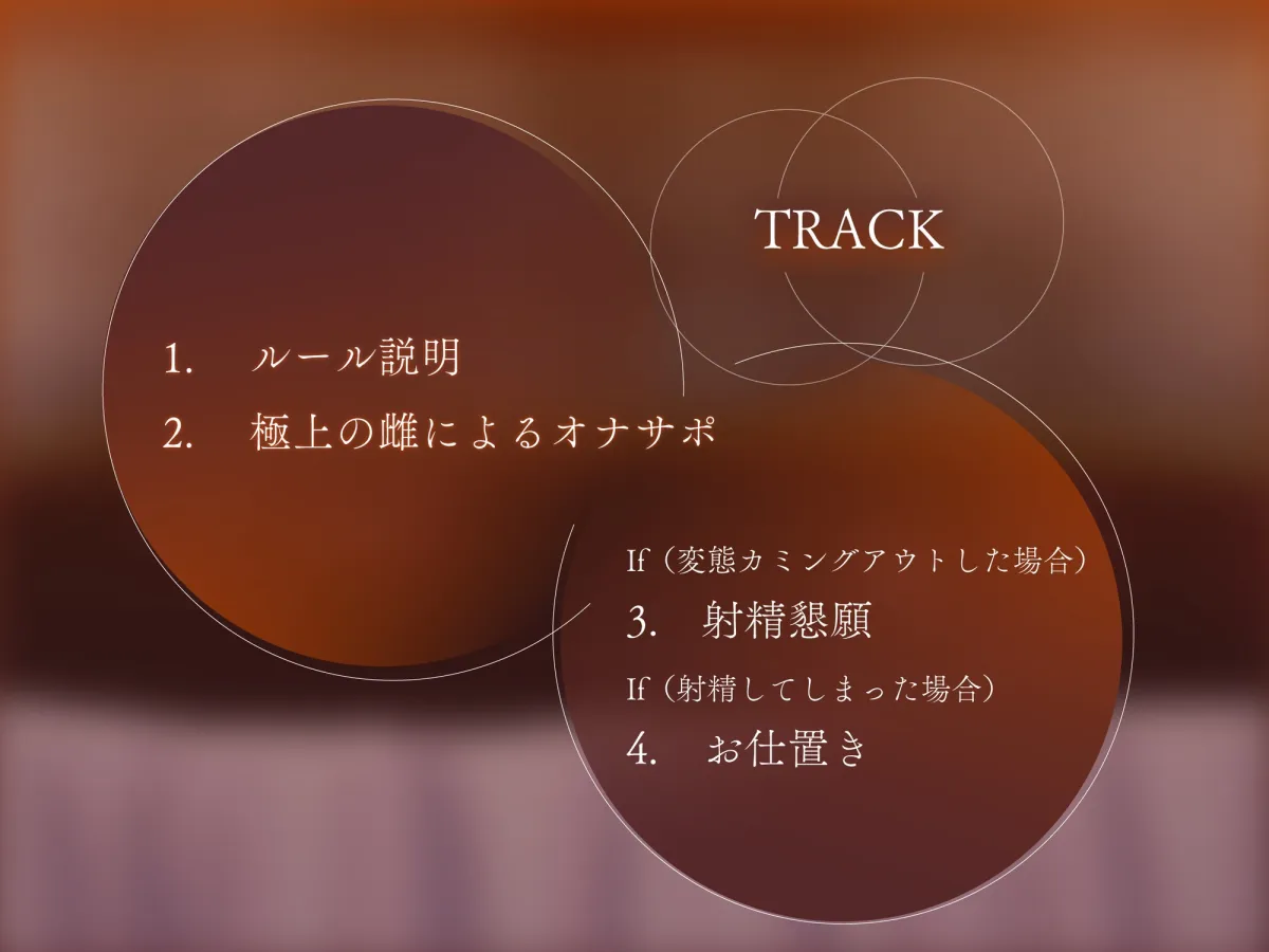 ごめんなさいで出しましょうか♡シコ猿さん向けの惨めなオナニーサポート ごめんなさいで出しましょうか♡シコ猿さん向けの惨めなオナニーサポート