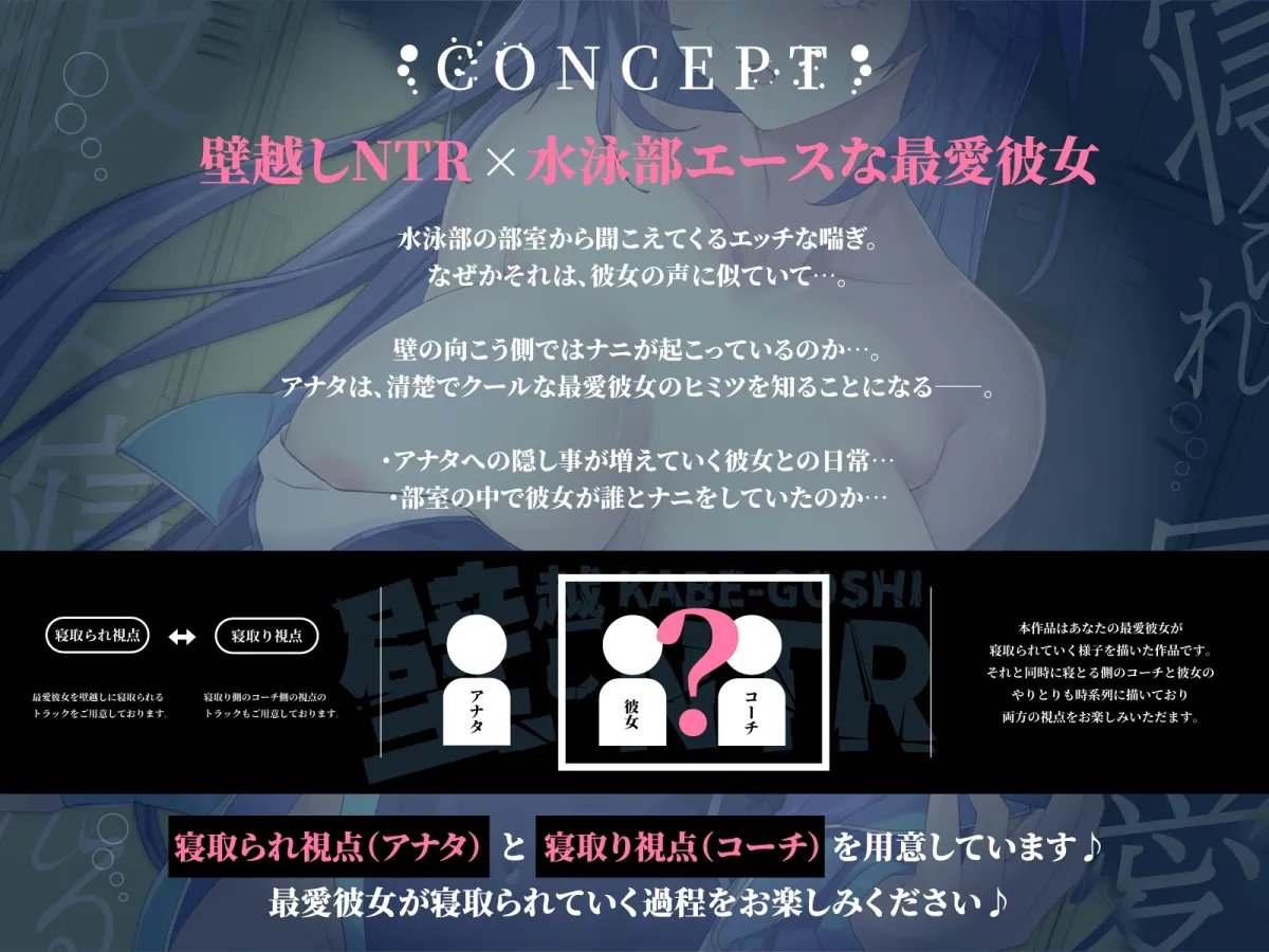 【壁越しNTR】水泳部エースな最愛彼女がデカチンコーチに寝取られるまで～部室から聞こえる、僕の知らない下品なメス声～