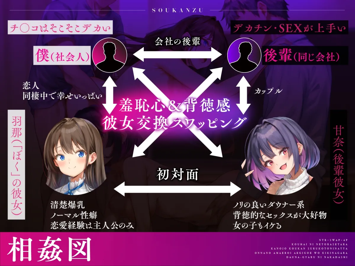 【NTR×スワップ×4P】後輩に寝取らせたら彼女交換することになった~彼女の甘エロい喘ぎ声を聞きながらダウナーギャルに中出し 【NTR×スワップ×4P】後輩に寝取らせたら彼女交換することになった~彼女の甘エロい喘ぎ声を聞きながらダウナーギャルに中出し