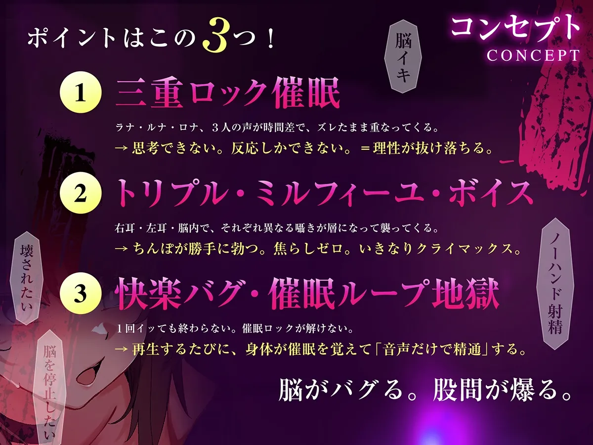 【3重脳イキ】トリプル催眠ハーレム～囁きに支配され腰の奥が痙攣する「絶対快楽」三重奏～