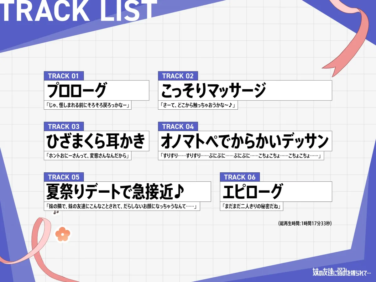 【CV.長月あおい＆飯田ヒカル】妹の友達に弱みを握られて・・・【恋する密着青春ドラマ】