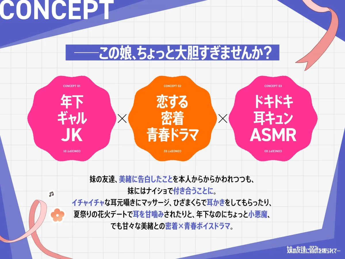 【CV.長月あおい＆飯田ヒカル】妹の友達に弱みを握られて・・・【恋する密着青春ドラマ】