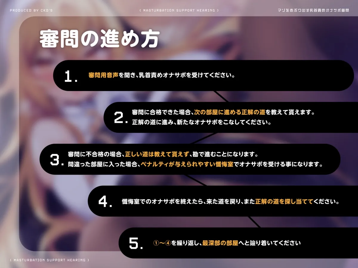 マゾをあぶり出す乳首責めオナサポ審問 マゾをあぶり出す乳首責めオナサポ審問