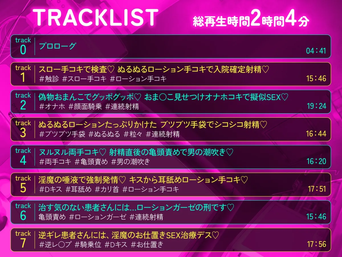 【手コキ特化】【逆レ】監獄病棟6〜手コキ特化の地獄搾精治療〜