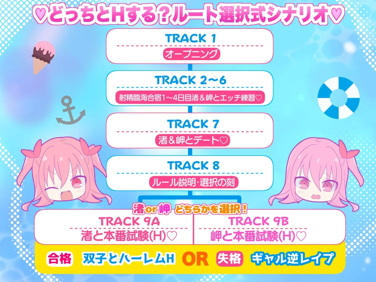 ✅1周年記念作品✅★○リ双子☆マイクロビキニ連続膣内W射精!★〇どもW手コキ♡Wフェラ♡W中出し→射精臨海学校///ルート選択あり‼️【4時間超!CG・マンガ付♪】 ✅1周年記念作品✅★○リ双子☆マイクロビキニ連続膣内W射精!★〇どもW手コキ♡Wフェラ♡W中出し→射精臨海学校///ルート選択あり‼️【4時間超!CG・マンガ付♪】