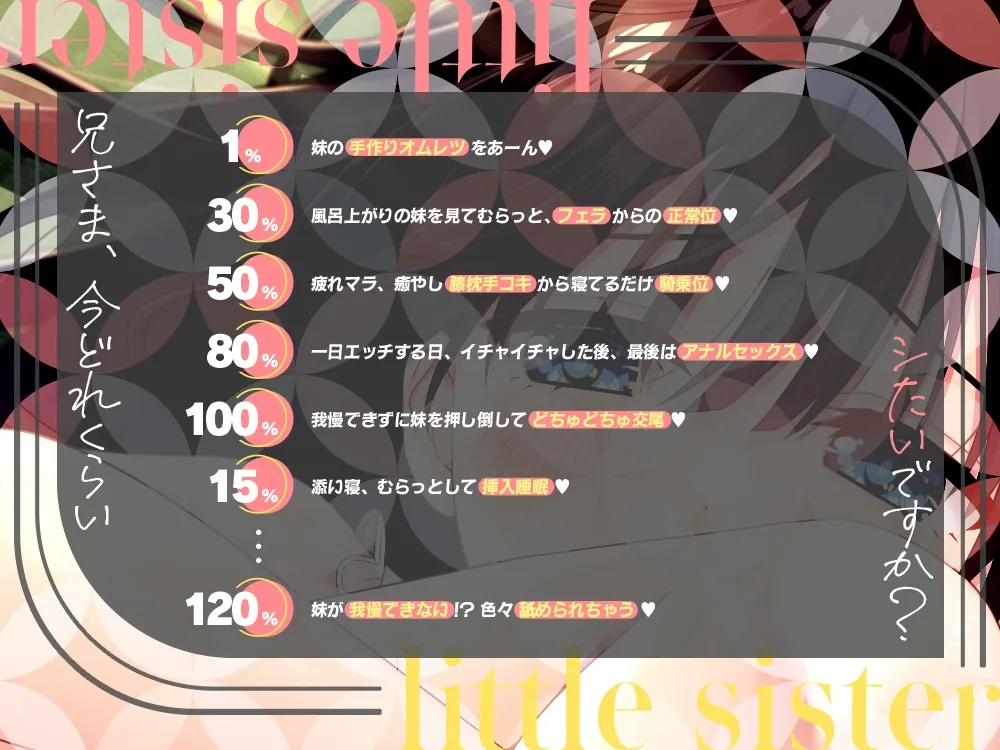 【2025年09月28日迄限定立ち絵集】兄さまのむらむらした気持ちを全部受け止めたい妹