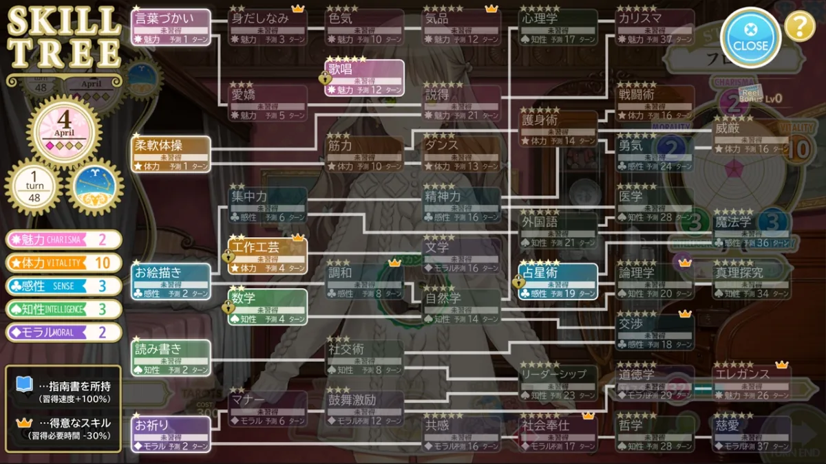 MACHINE CHILD(マシンチャイルド)日本語版