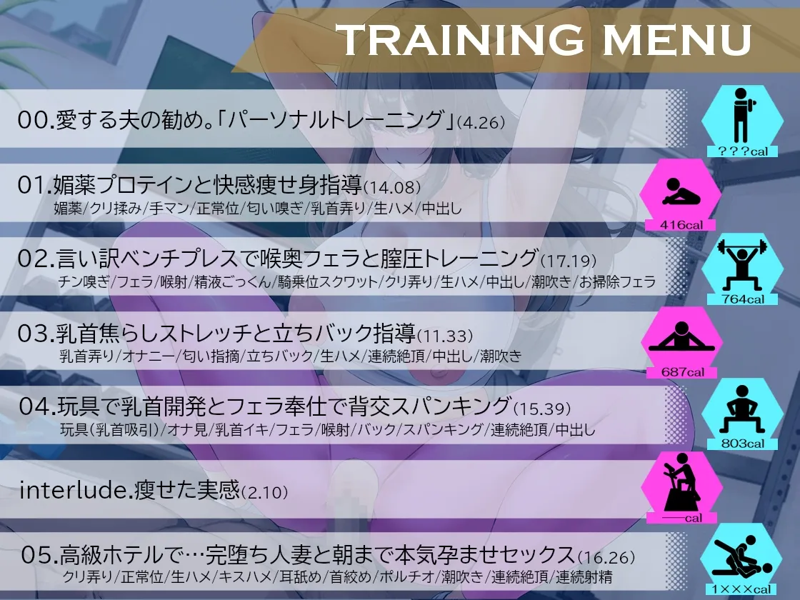 【全トラック挿入有】NTRパーソナルトレーニング～汗とザーメンで痩せた90日間。他人棒に堕ちた美人妻～