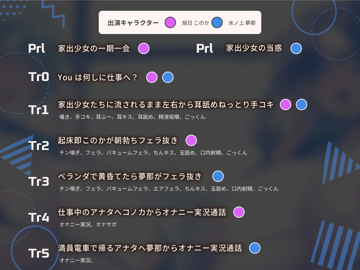 【ちんイラ→無様オホ/ドスケベ事後差分イラスト】デカパイ家出少女とおちんぽイライラ共同生活〜限界来たから種付け孕ませわからせ〜【KU100】