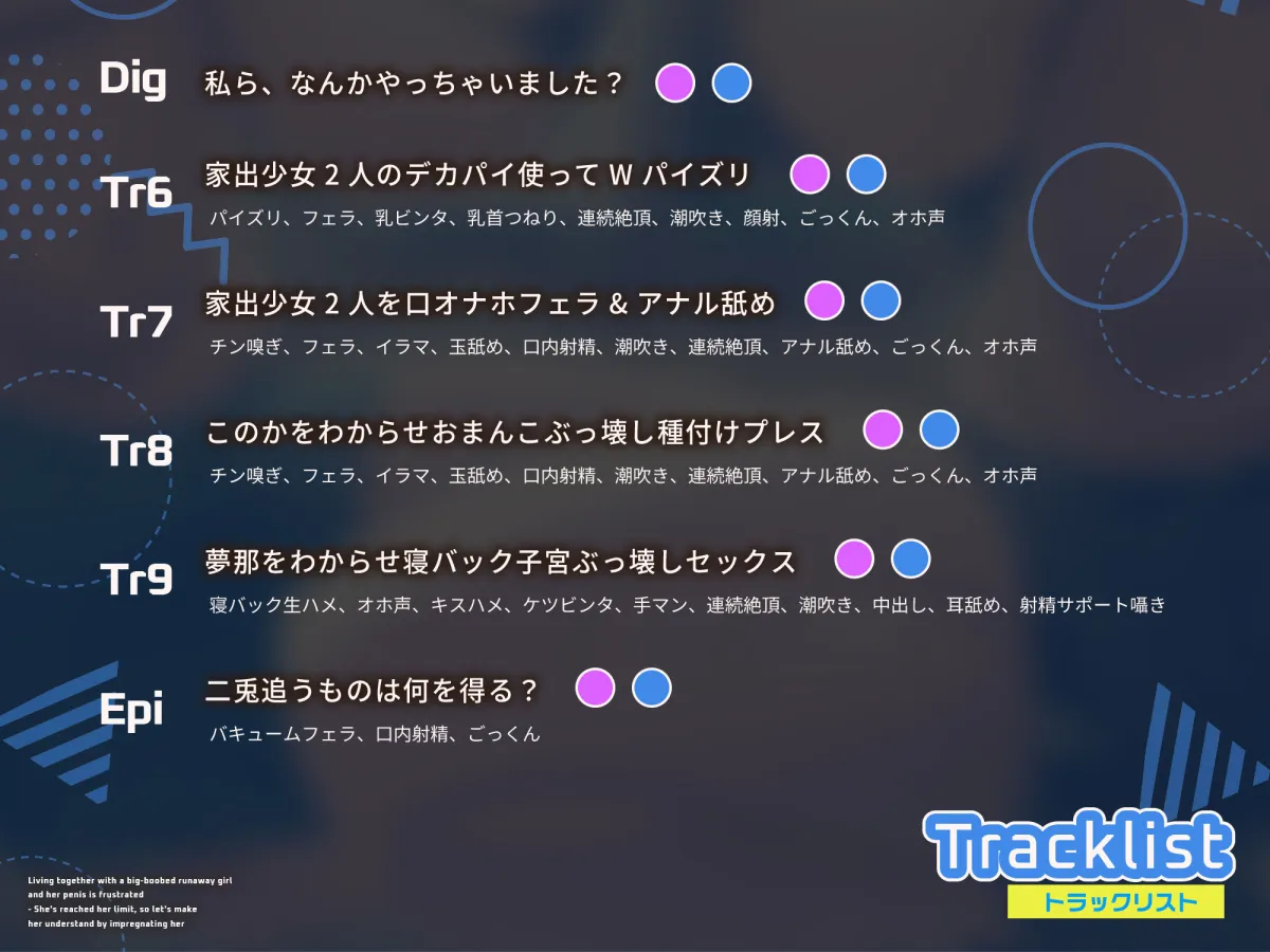 【ちんイラ→無様オホ/ドスケベ事後差分イラスト】デカパイ家出少女とおちんぽイライラ共同生活〜限界来たから種付け孕ませわからせ〜【KU100】
