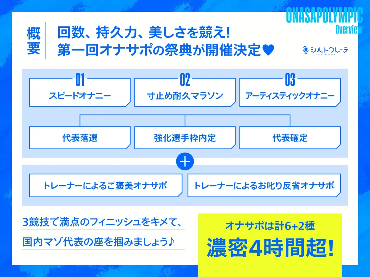 【4時間↑オナサポ×8】オナサポリンピック代表選手権【7周年記念】 【4時間↑オナサポ×8】オナサポリンピック代表選手権【7周年記念】