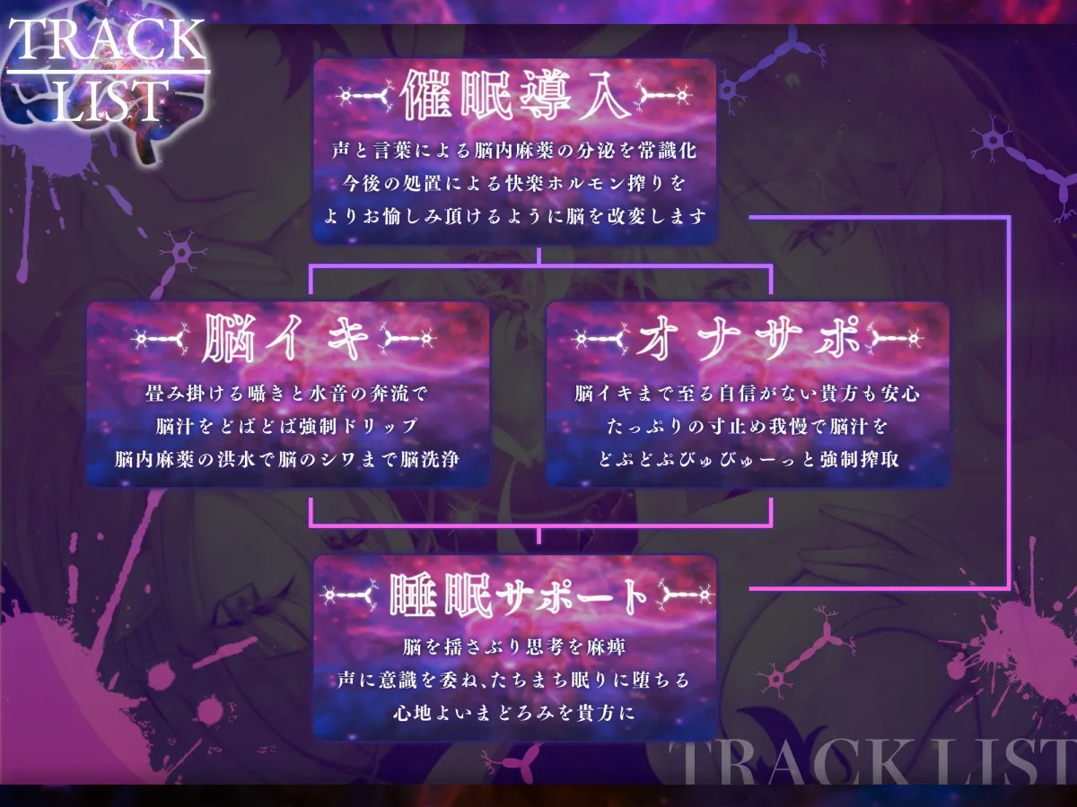 【脳洗催眠】ブレインアクメデトックス～脳イキ脳内洗浄/脳汁で脳みそじゃぶじゃぶ洗います～