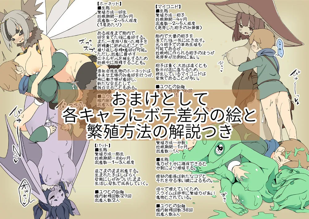 ひとくちモン娘まとめ