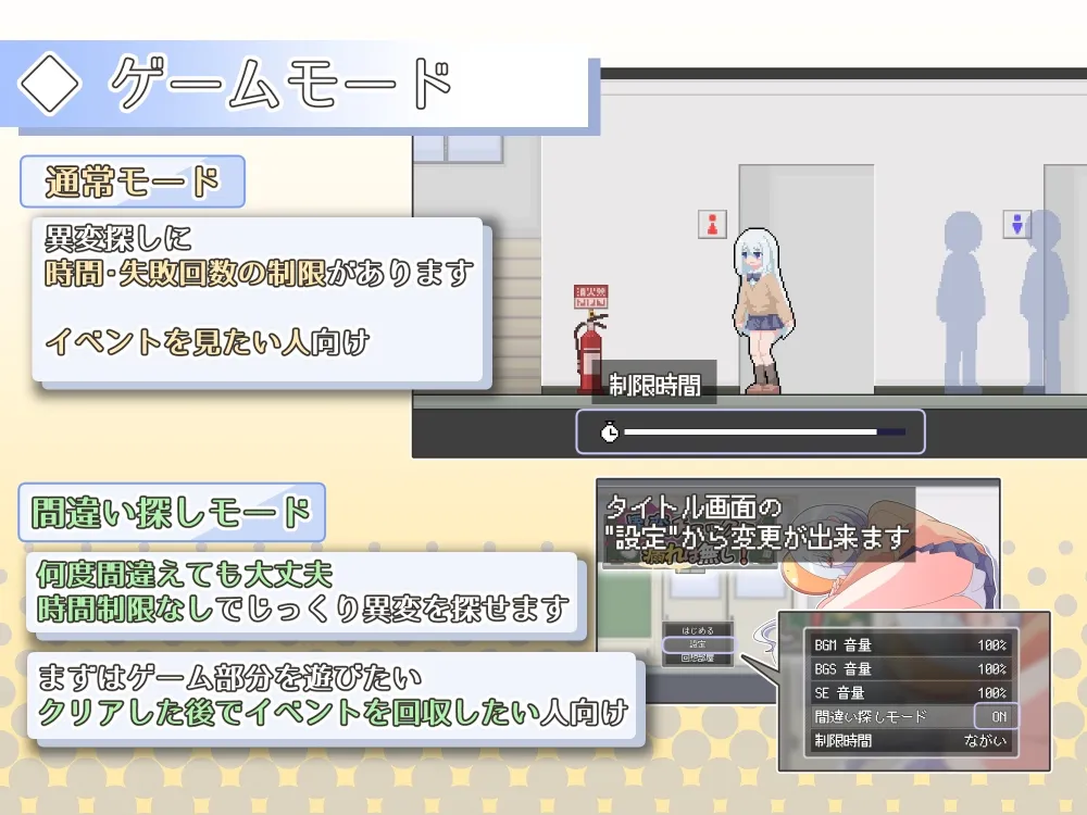 異変チェックに漏れは無し! 異変チェックに漏れは無し!