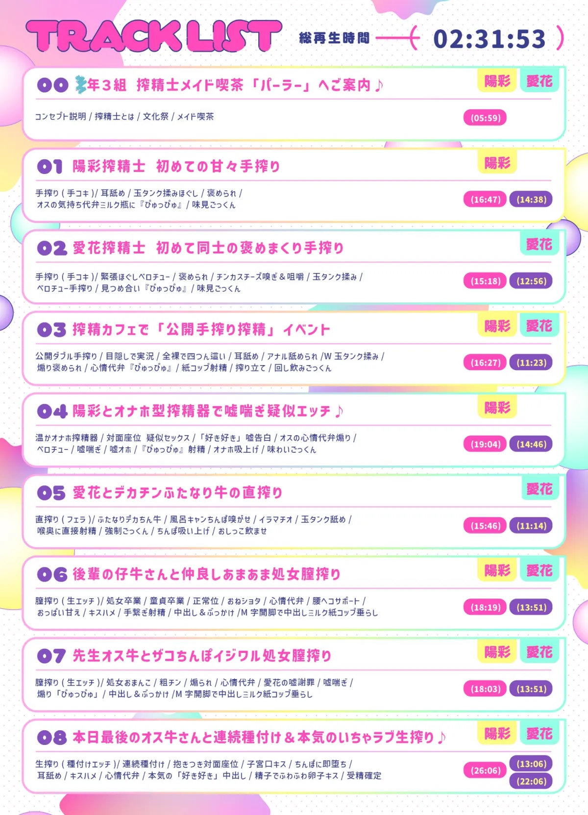【文化祭限定】●年3組 搾精士メイド喫茶「パーラー」へ、ようこそ!! ～オス牛専用JKミルキング体験＆女の子用搾りたてオスミルクお給仕Service♪～