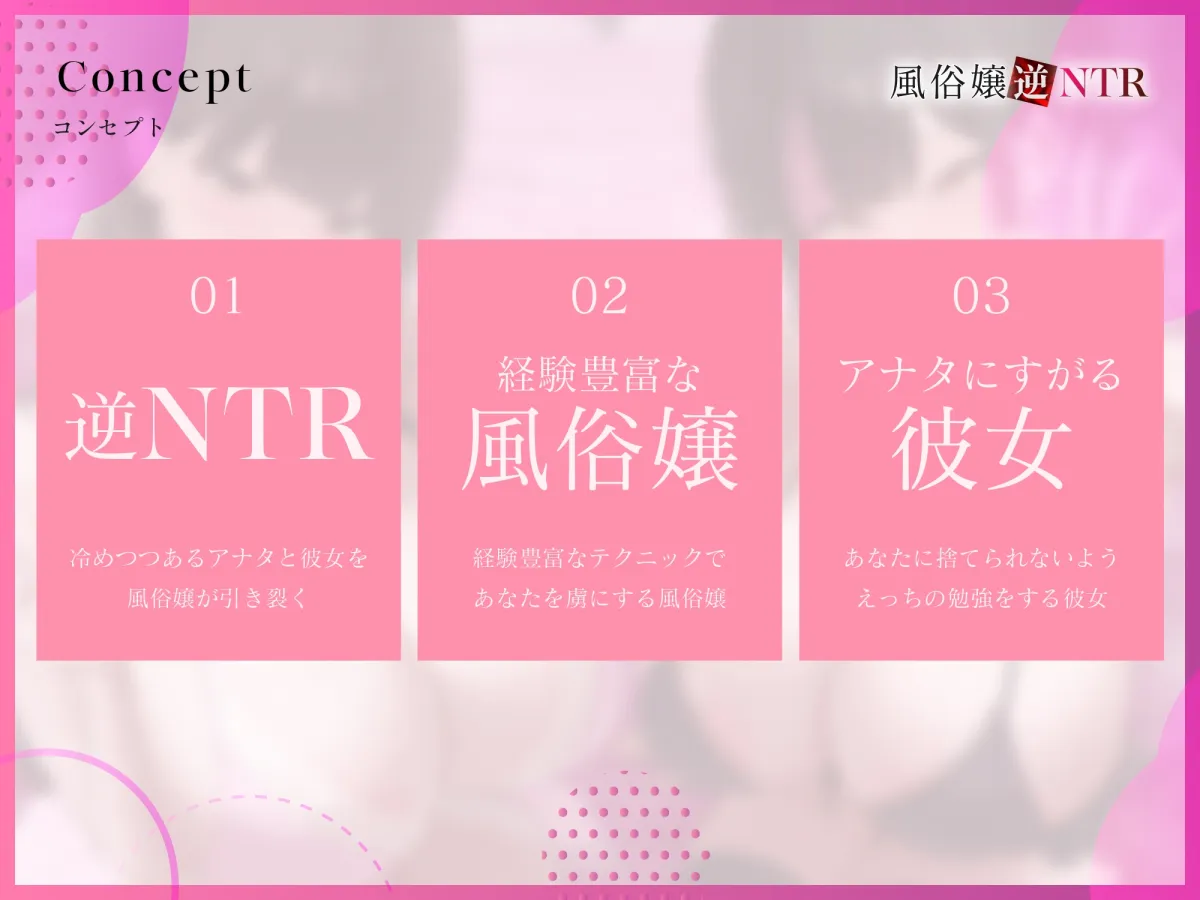 【背徳フォーリーサウンド/ドスケベ事後差分イラスト】風俗嬢逆NTR～若いデカパイおまんこにアナタは溺れ、清楚な彼女は泣きながら潮を吹く【KU100】