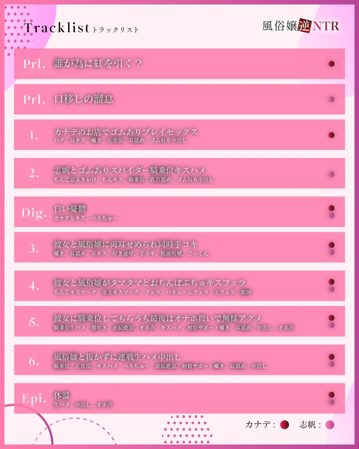 【背徳フォーリーサウンド/ドスケベ事後差分イラスト】風俗嬢逆NTR～若いデカパイおまんこにアナタは溺れ、清楚な彼女は泣きながら潮を吹く【KU100】