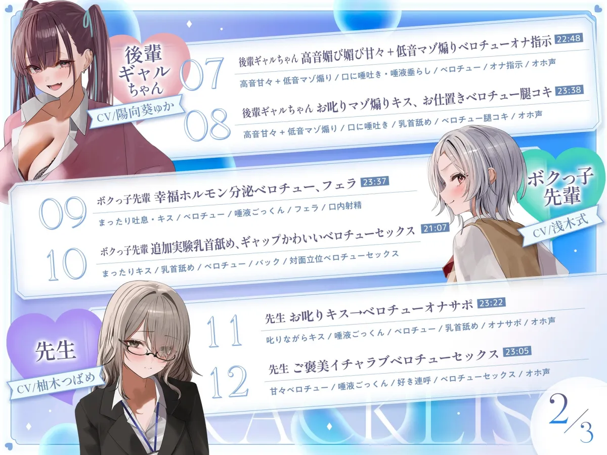 ベロチュー学園