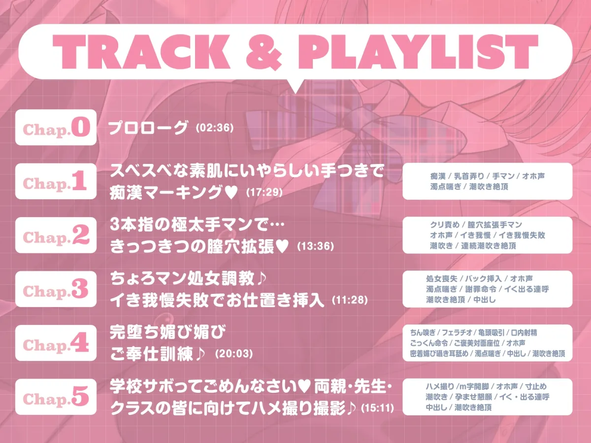 【全編潮吹き】満員電車で大人しい美少女JKに痴漢調教する