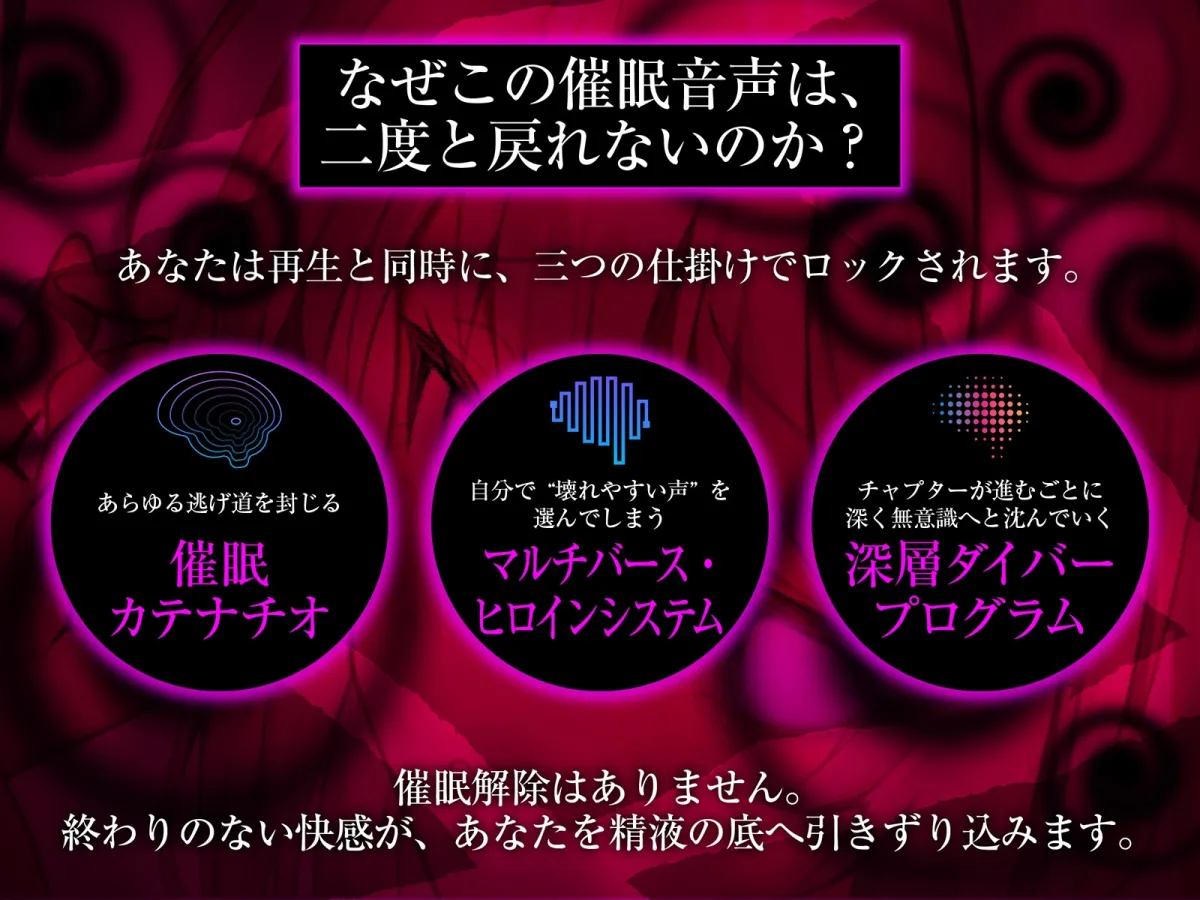 【⚠️催眠解除なし⚠️】永・久・催・眠・三・重・奏【3声優による3バージョン収録】