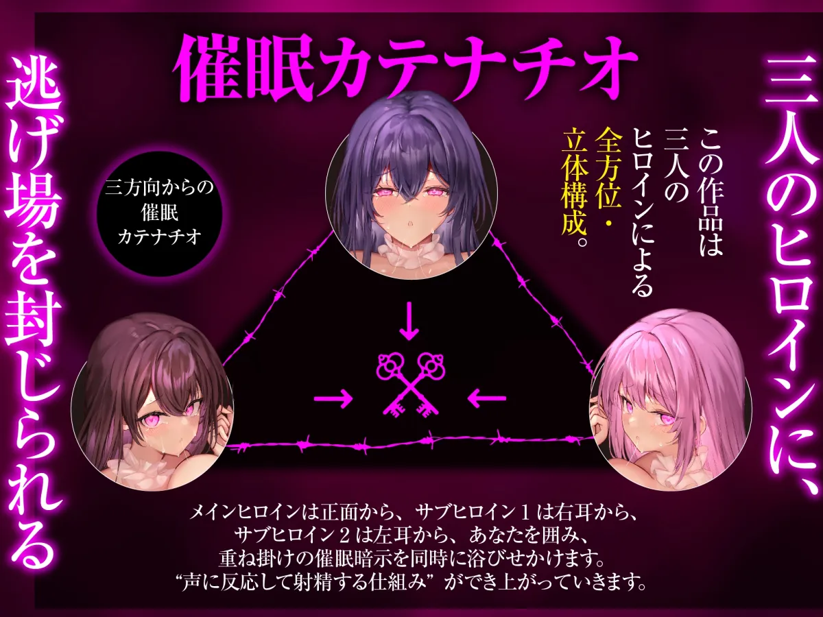 【⚠️催眠解除なし⚠️】永・久・催・眠・三・重・奏【3声優による3バージョン収録】