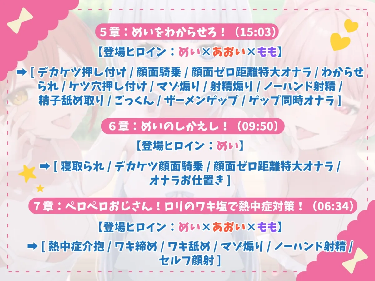 【お下品特化】パパ活ごっこ♡おじさんざっこぉ~♡姪っ子メスガキ三つ子に搾られまくる、俺の夏。【マゾ向け】 【お下品特化】パパ活ごっこ♡おじさんざっこぉ~♡姪っ子メスガキ三つ子に搾られまくる、俺の夏。【マゾ向け】