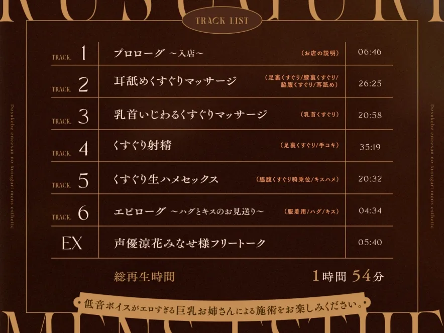 【くすぐり射精】ドスケベお姉さんのくすぐりメンズエステ 【くすぐり射精】ドスケベお姉さんのくすぐりメンズエステ