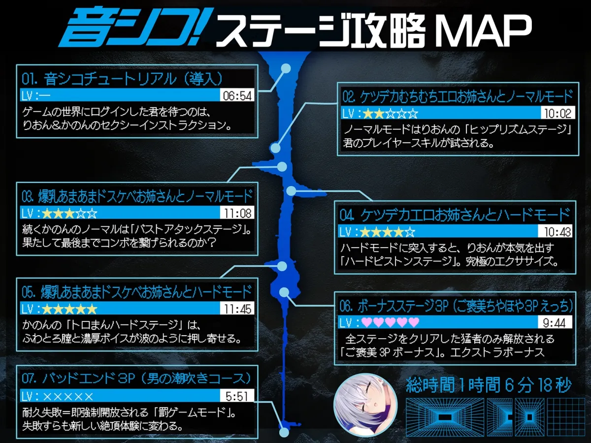 【オナサポ動画ゲーム】音シコ!~リズムに合わせてシコるだけ♪~【ケツ圧&爆乳あまあま快感シンクロビート】 【オナサポ動画ゲーム】音シコ!~リズムに合わせてシコるだけ♪~【ケツ圧&爆乳あまあま快感シンクロビート】