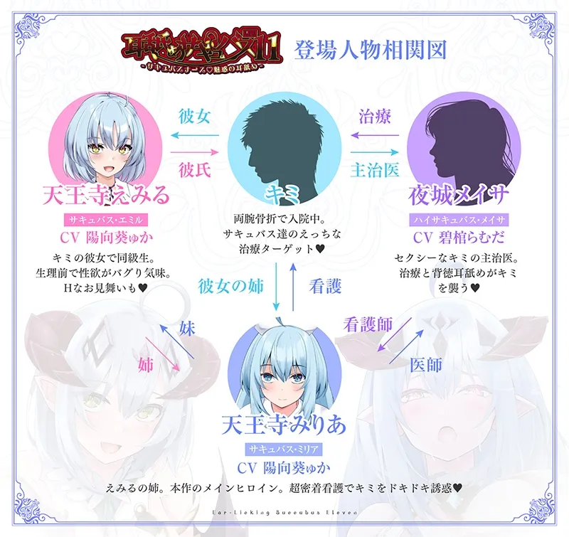 【耳舐め超特化】耳舐めサキュバス11 -サキュバスナース♡魅惑の耳舐め- 【耳舐め超特化】耳舐めサキュバス11 -サキュバスナース♡魅惑の耳舐め-