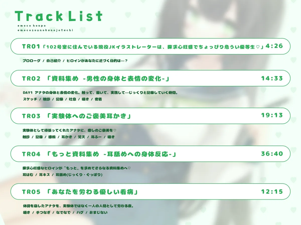 【敬語×女性優位】102号室に住んでいる現役JKイラストレーターは、探求心旺盛でちょっぴり危うい優等生♡～えもこ荘の彼女たち～