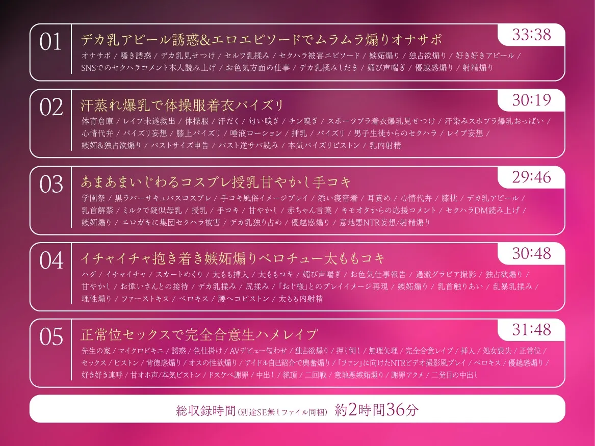 内気な低身長ムチムチJカップ爆乳教え子JKアイドルのあざとぉい媚び媚び甘とろボイスチンイラ淫語誘惑…♡セクハラ匂わせ♡嫉妬＆優越感煽り♡