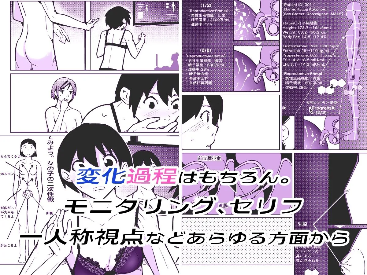 膣内射精する度に互いの要素が入れ替わっていく話