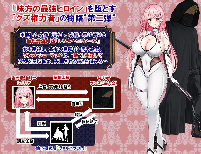 閃紅戦姫レミリア～剣聖を蝕む淫獄の「後遺症」～