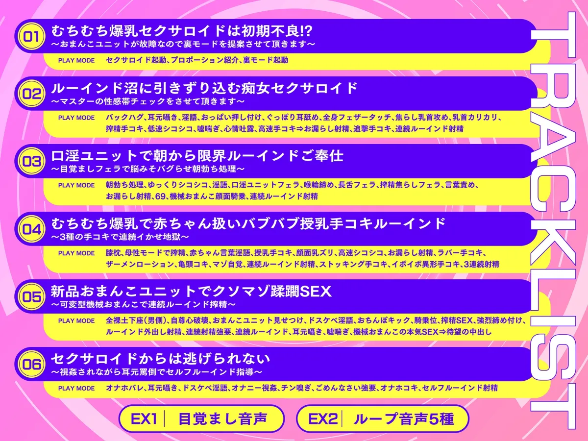 【ルーインドオーガズム】デカ痴女セクサロイドの密着事務的ザーメン搾取~快楽地獄でマゾ堕ち確定お漏らし射精~【13回射精×事務サド調教】 【ルーインドオーガズム】デカ痴女セクサロイドの密着事務的ザーメン搾取~快楽地獄でマゾ堕ち確定お漏らし射精~【13回射精×事務サド調教】