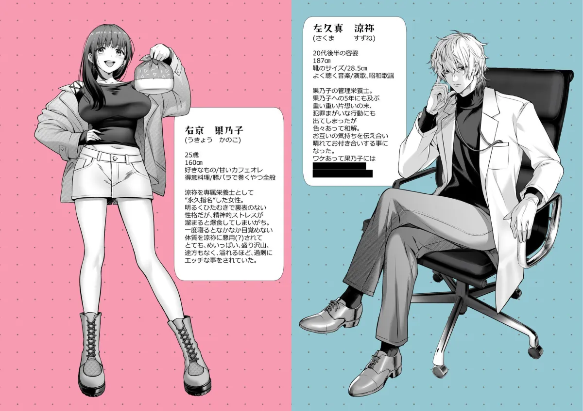 専属栄養士の男 〜左久真 涼祢は××××を知らない〜