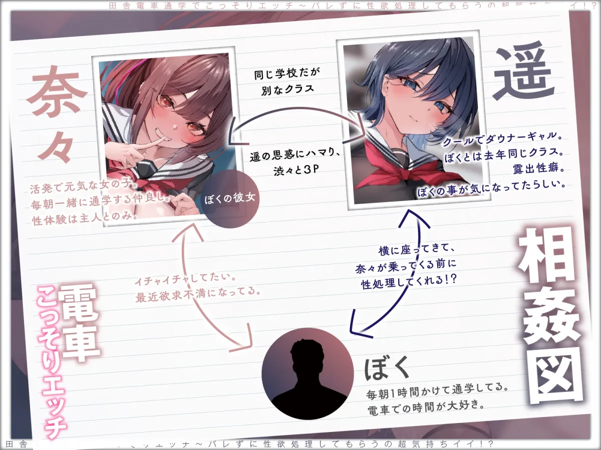 【露出×背徳】電車通学でこっそりエッチ~バレずに性欲処理してもらうの超気持ちイイ!?【JKハメ比べ】 【露出×背徳】電車通学でこっそりエッチ~バレずに性欲処理してもらうの超気持ちイイ!?【JKハメ比べ】